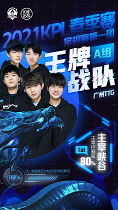 离甚至三分 离甚至三分