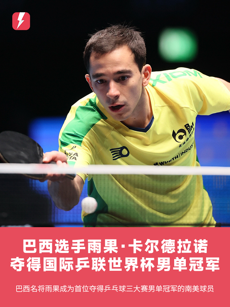 在一些热门 在一些热门