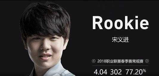 争力